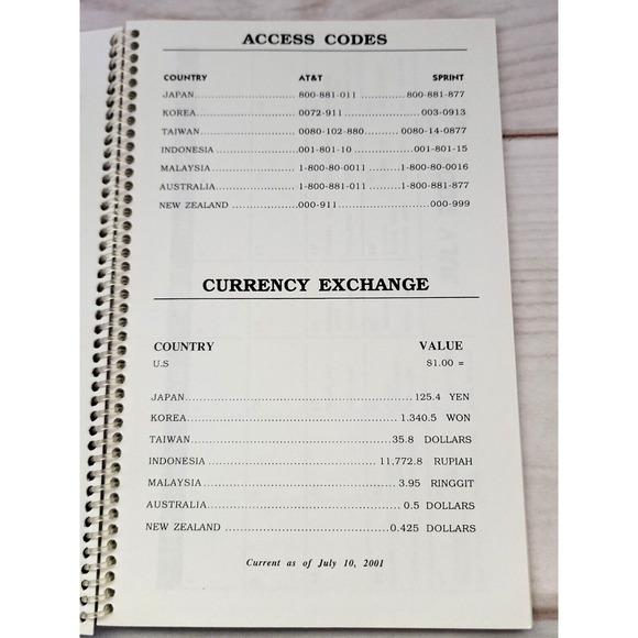 Megadeth Hero Tour Concert Tour Itinerary Book Pacific Rim July/August 2001 Band - Picture 8 of 12